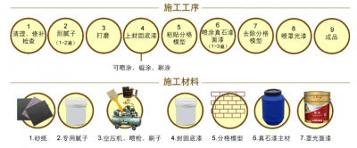 真石漆施工基面保護程序及施工流程